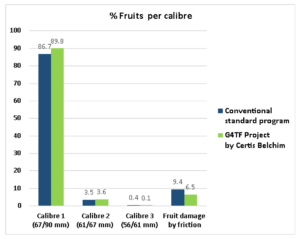 Certis-Belchim’s-commitment-to-sustainable-agriculture_3